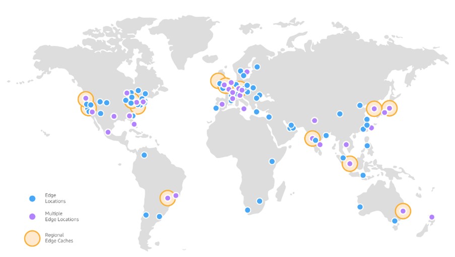 AWS Availability Zone